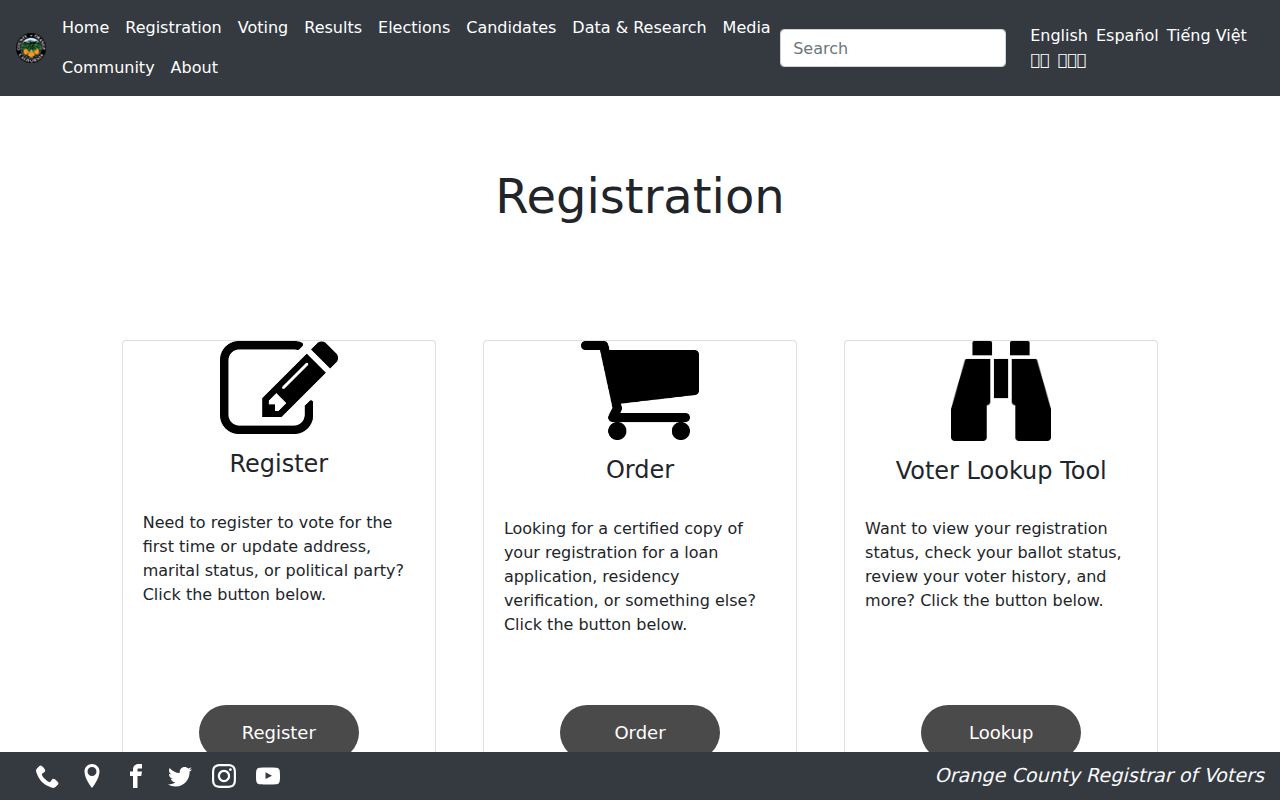 Laguna Beach ZIP code directory registration search reference